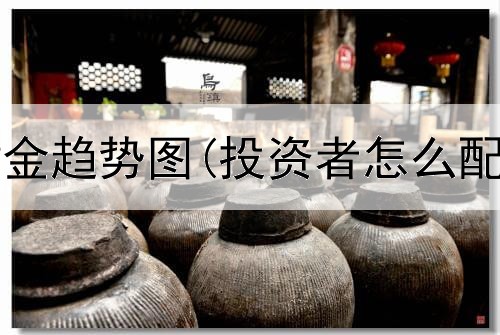 最新投资黄金趋势图(投资者怎么配黄金资产)